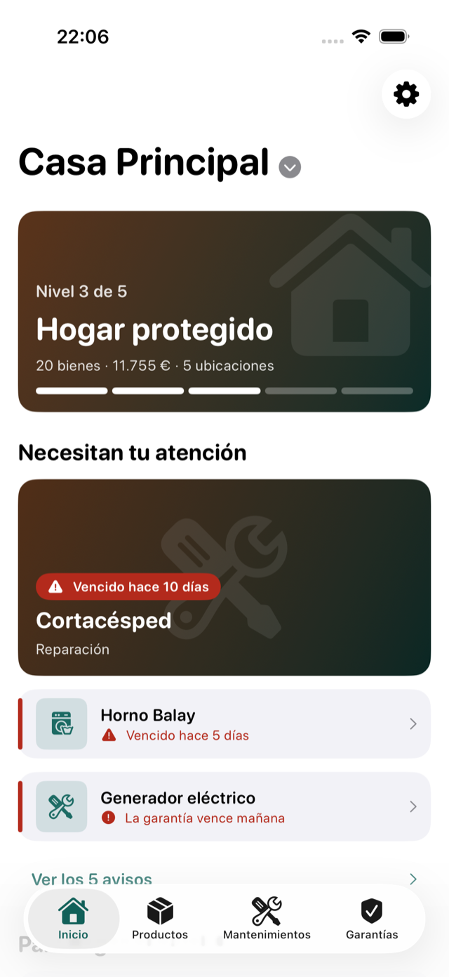 Pantalla de inicio de Ownfy: la casa «Casa Principal» en nivel 3 de 5, «Hogar protegido», con 20 bienes y 11.755 € inventariados, y una lista de avisos con un mantenimiento vencido hace 10 días y una garantía que vence mañana.